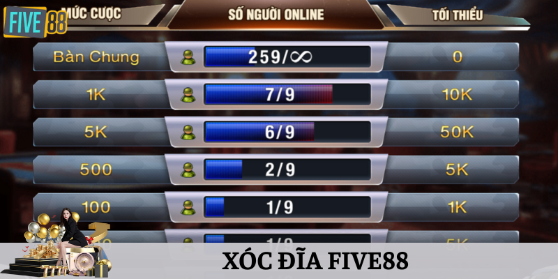 xóc đĩa five88 có khá nhiều tham gia